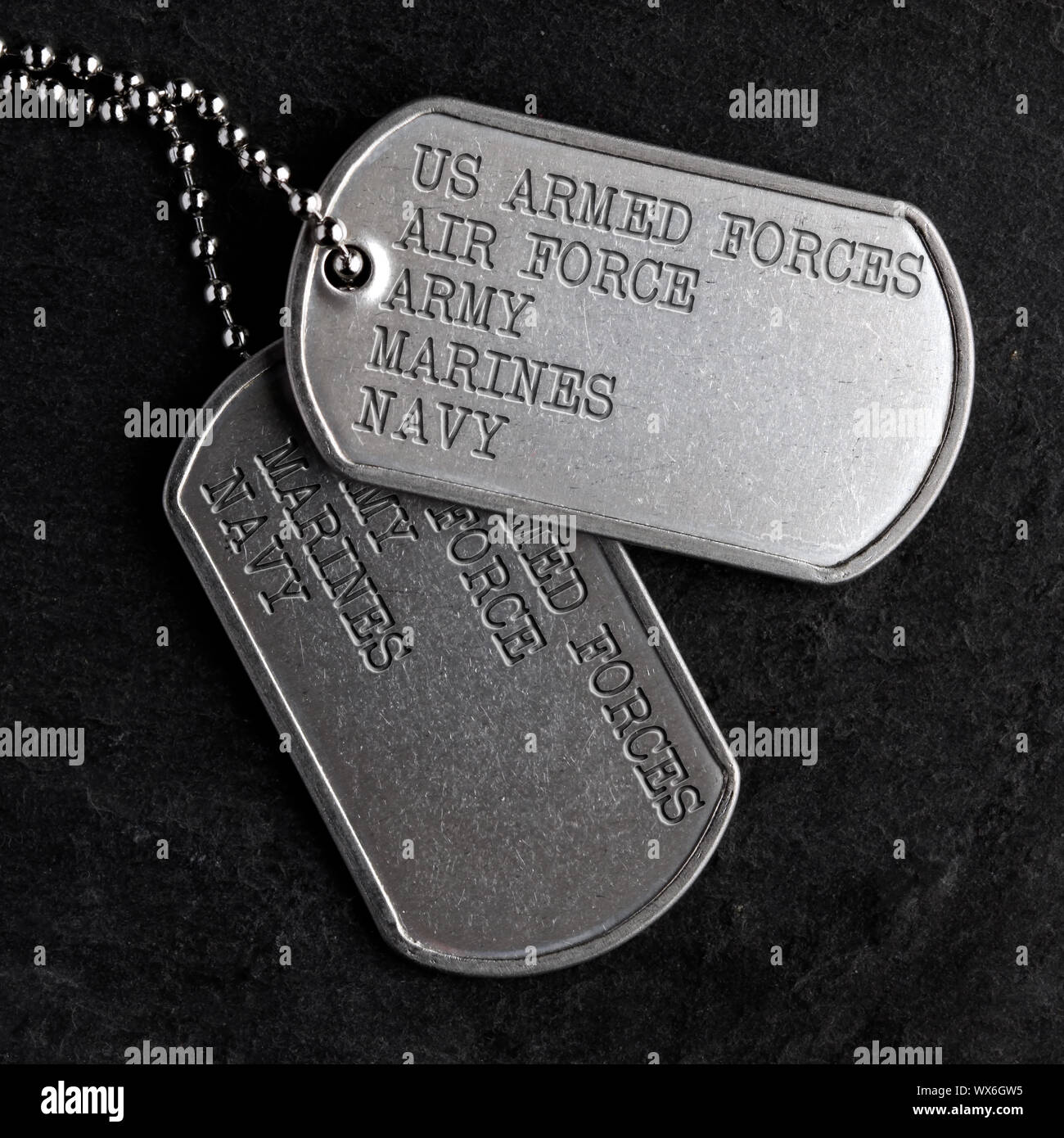 Veterans Day: Military dog tags pack a lot of information into small space  – The Fort Morgan Times