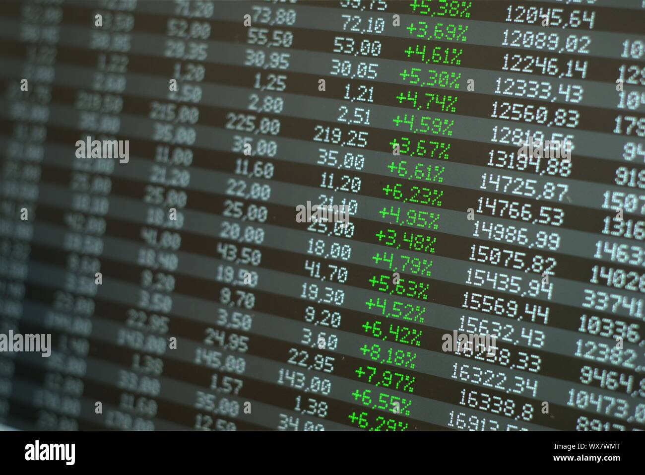 Stock market boom, skyrocketing prices. Green nombres across the board. Financial gains, profit concept. Stock Photo