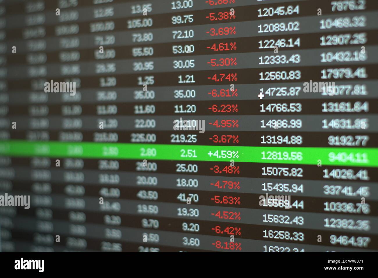 Safe investment in stock market crash, concept. Red negative prices and