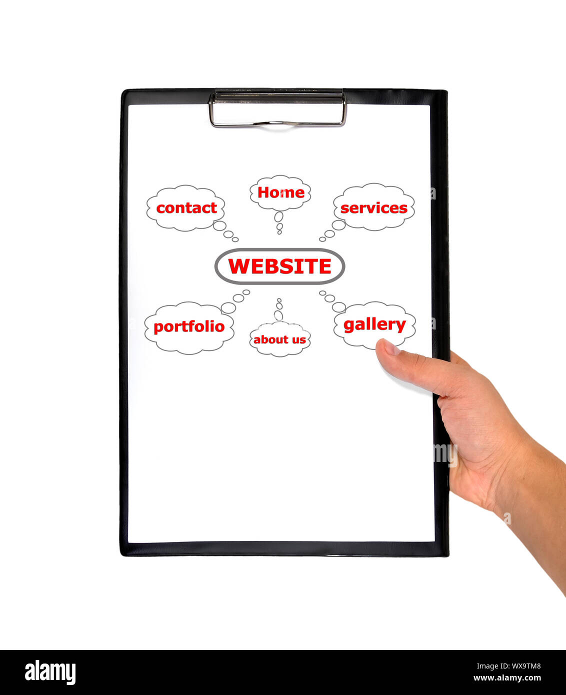 clipboard whit scheme website in hand Stock Photo