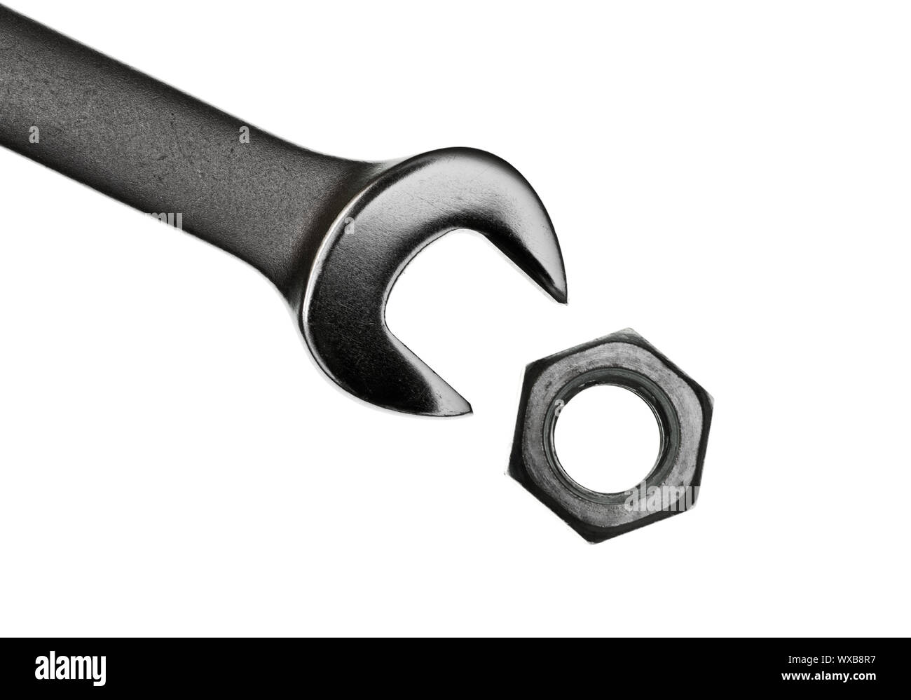 Improper Use Wrench
