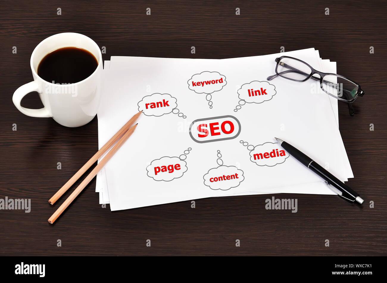 Scheme seo search engine hi res stock photography and images Alamy Scheme seo search engine hi res stock photography and images Alamy