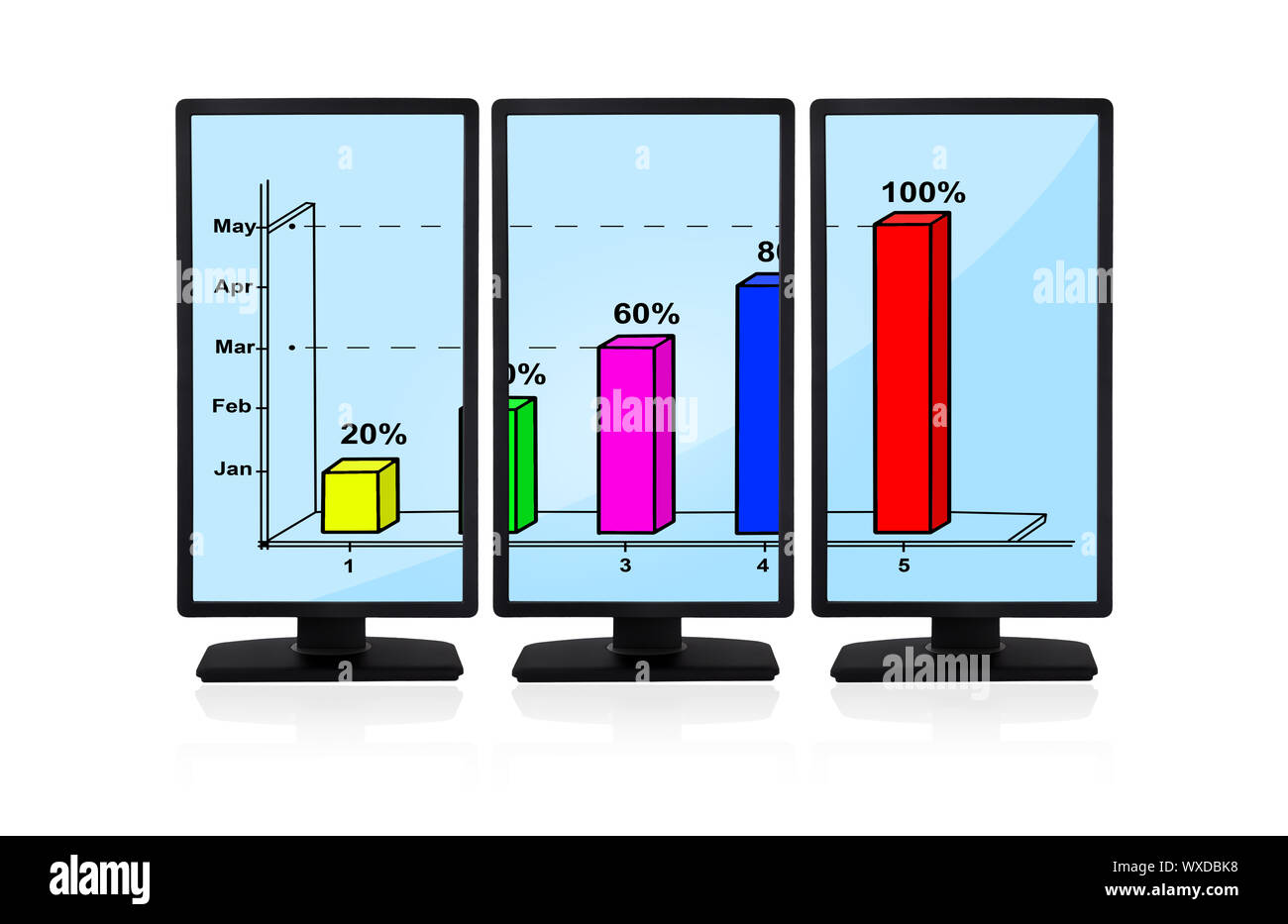 blue flat panels with chart on screen monitors Stock Photo