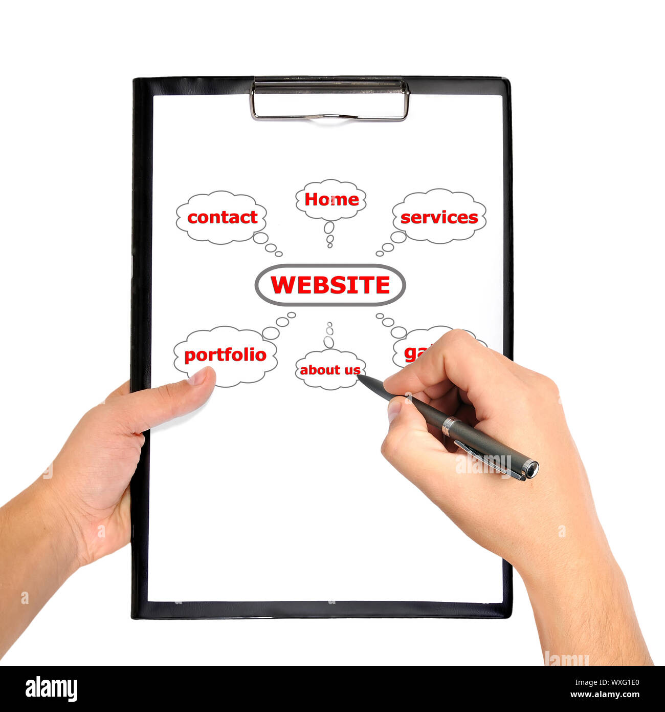 clipboard whit scheme website in hand Stock Photo Alamy