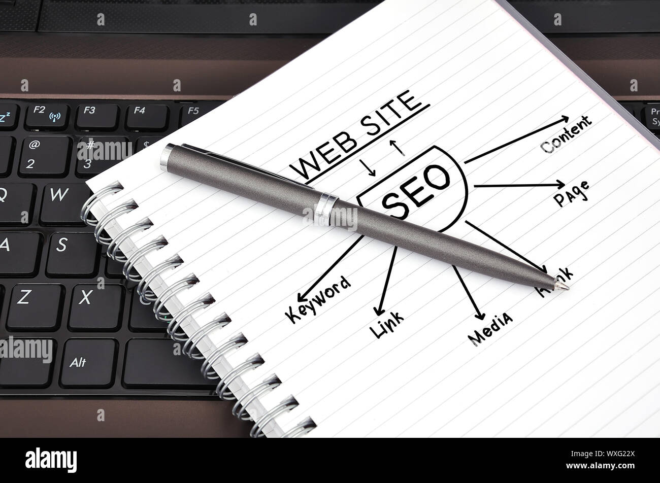 drawing seo scheme in notebook and laptop Stock Photo