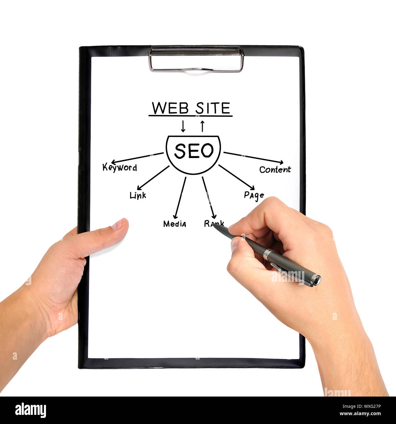 clipboard whit scheme seo in hand Stock Photo