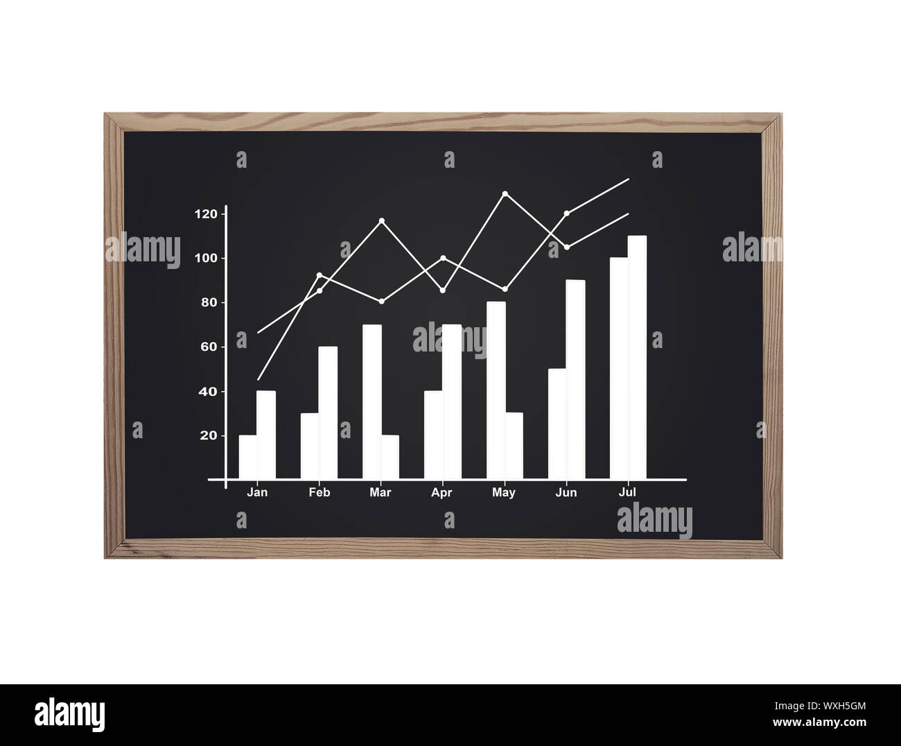 blackboard with chart on a white background Stock Photo - Alamy