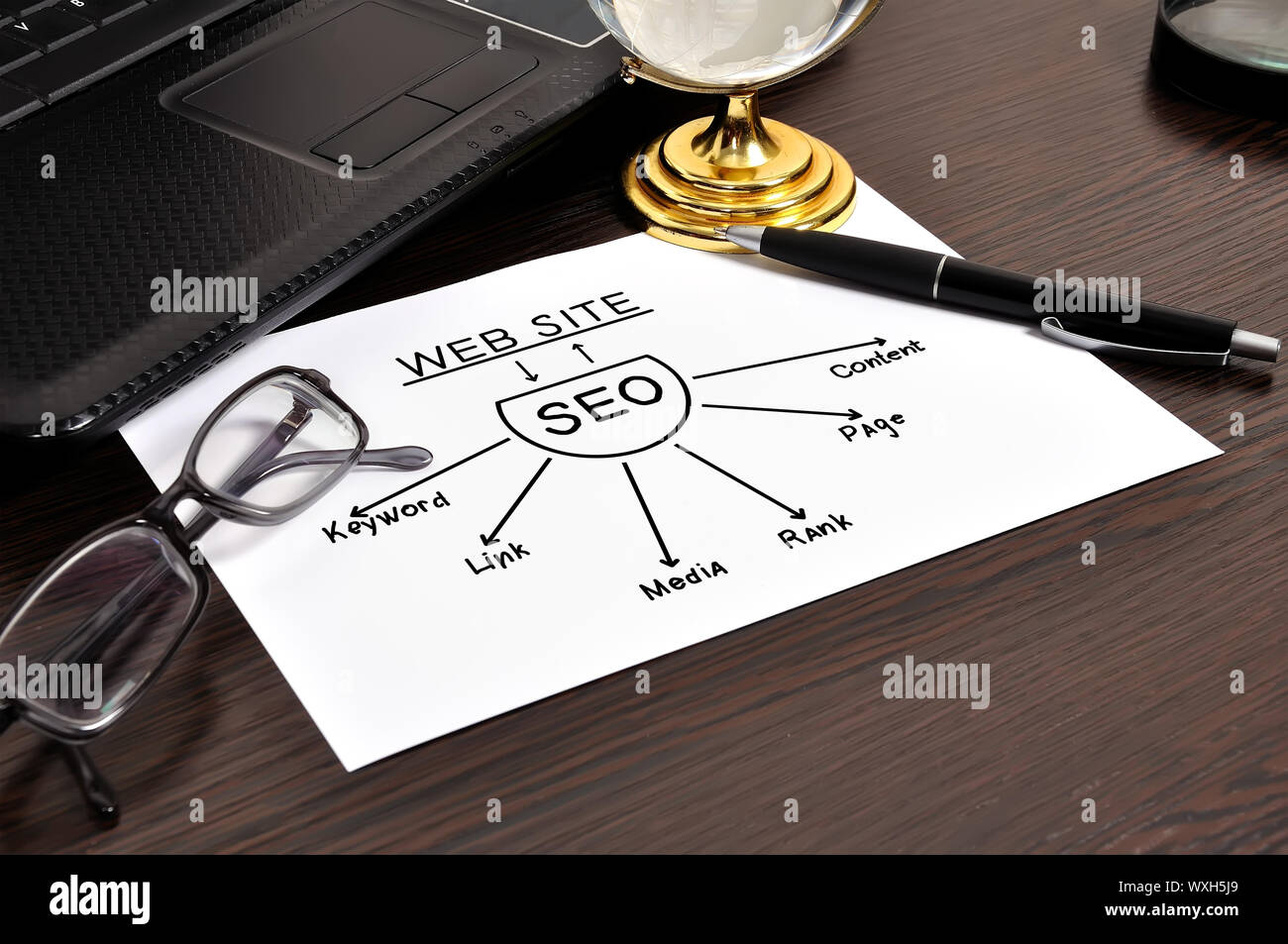 drawing seo scheme paper and money in the office Stock Photo