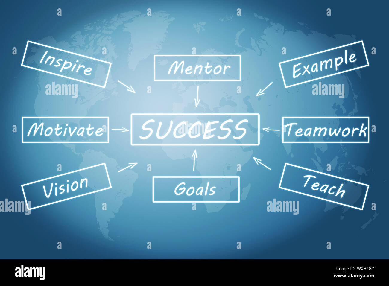 Success concept: Success flow chart on blue background with world map Stock Photo