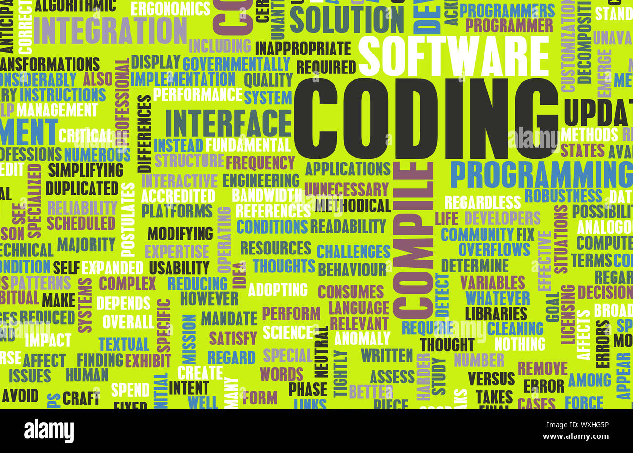 Coding or Programming in Software Development Stock Photo - Alamy