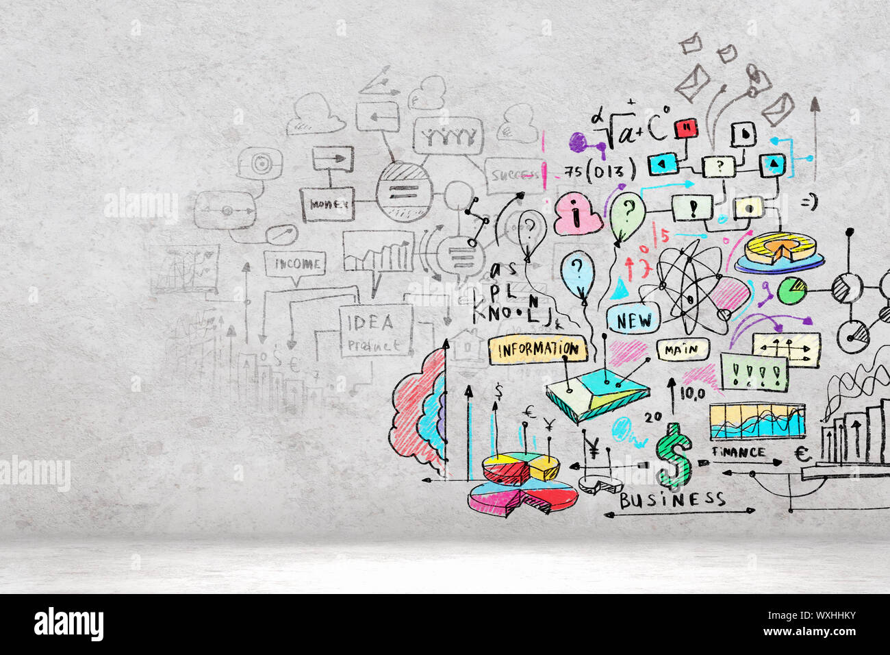 Разноцветная схема. Маркетинг рисунок в художественном стиле. Красочная схема. Схема бизнеса от руки. Co zrobiles, aby zrealizowac Plan? Плакат.