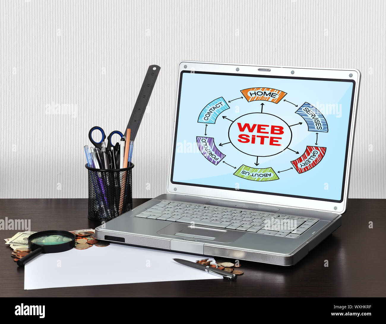 notebook with stationery and web site scheme  on screen Stock Photo