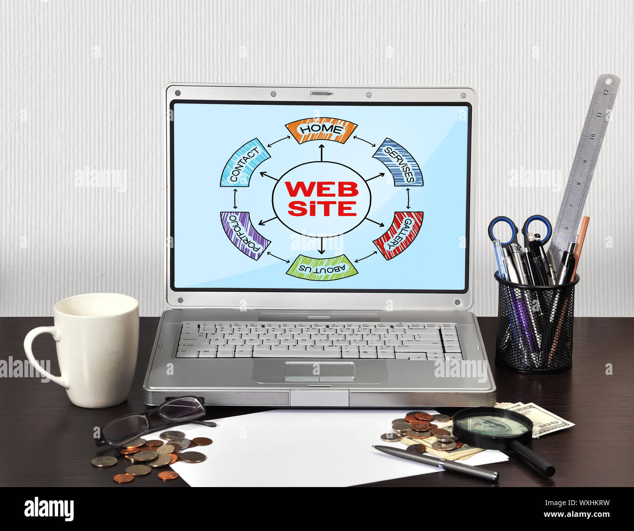 notebook with stationery and web site scheme  on screen Stock Photo