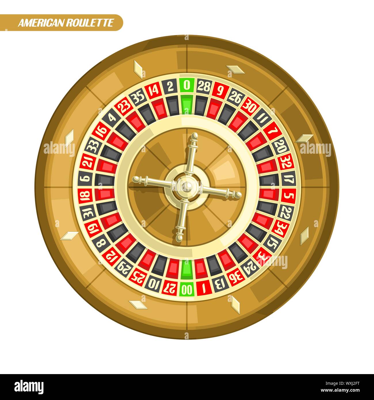 Vector illustration of Roulette Wheel: american roulette with double zero and golden wheel for online casino, top view, isolated on white background. Stock Vector