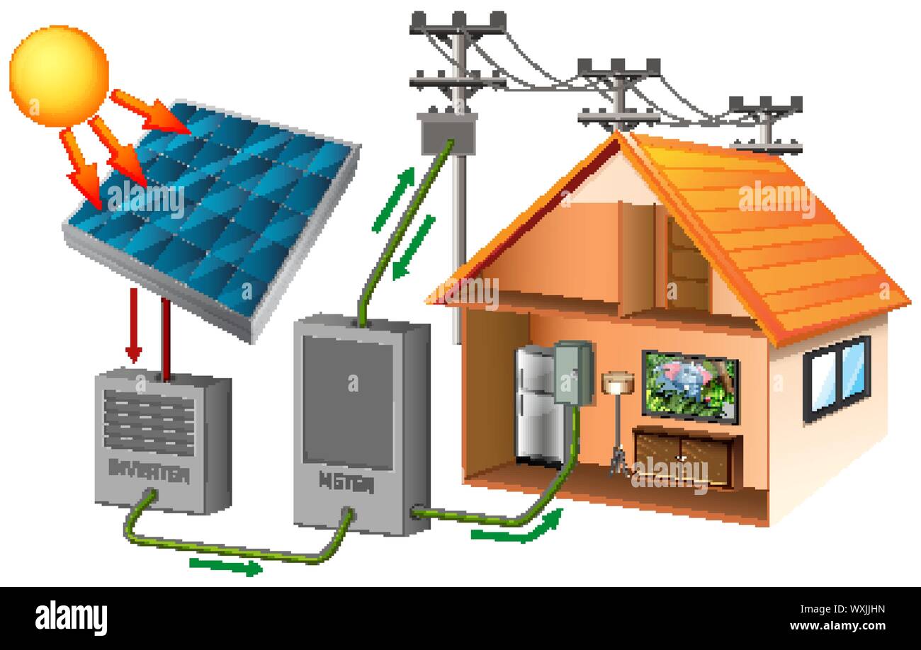 Solar energy with house and solar cell illustration Stock Vector Image