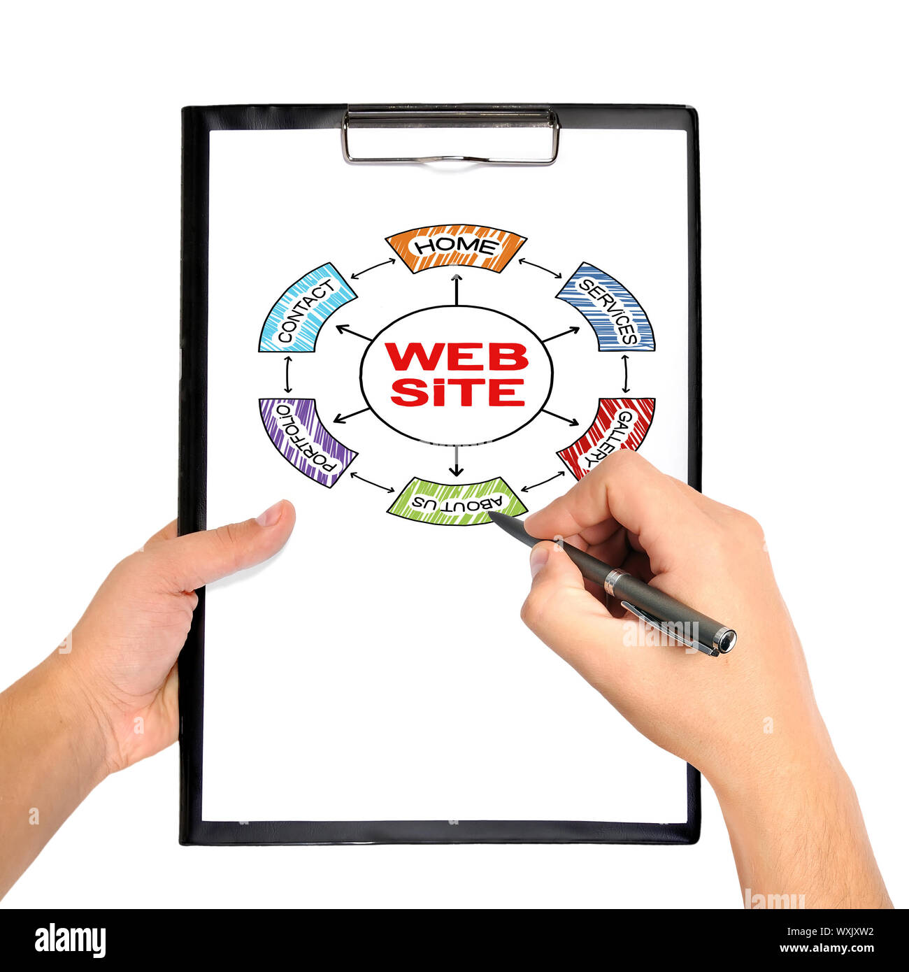 clipboard with web site in hand on a white background Stock Photo