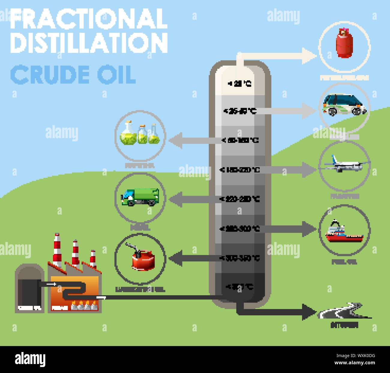 Crude oil раст для чего фото 83