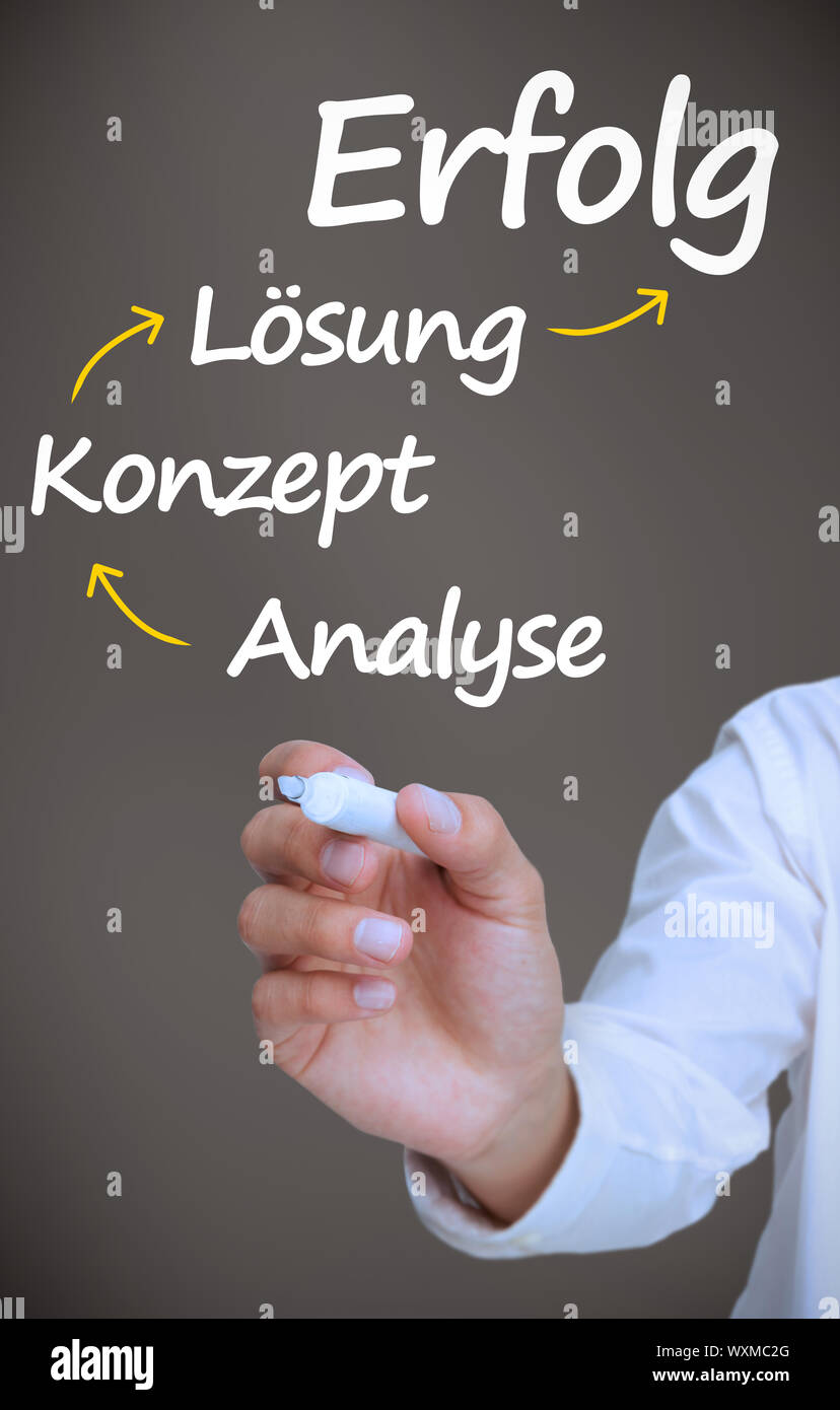 Businessman writing problem analyse konzept losung and erfolg with arrows Stock Photo