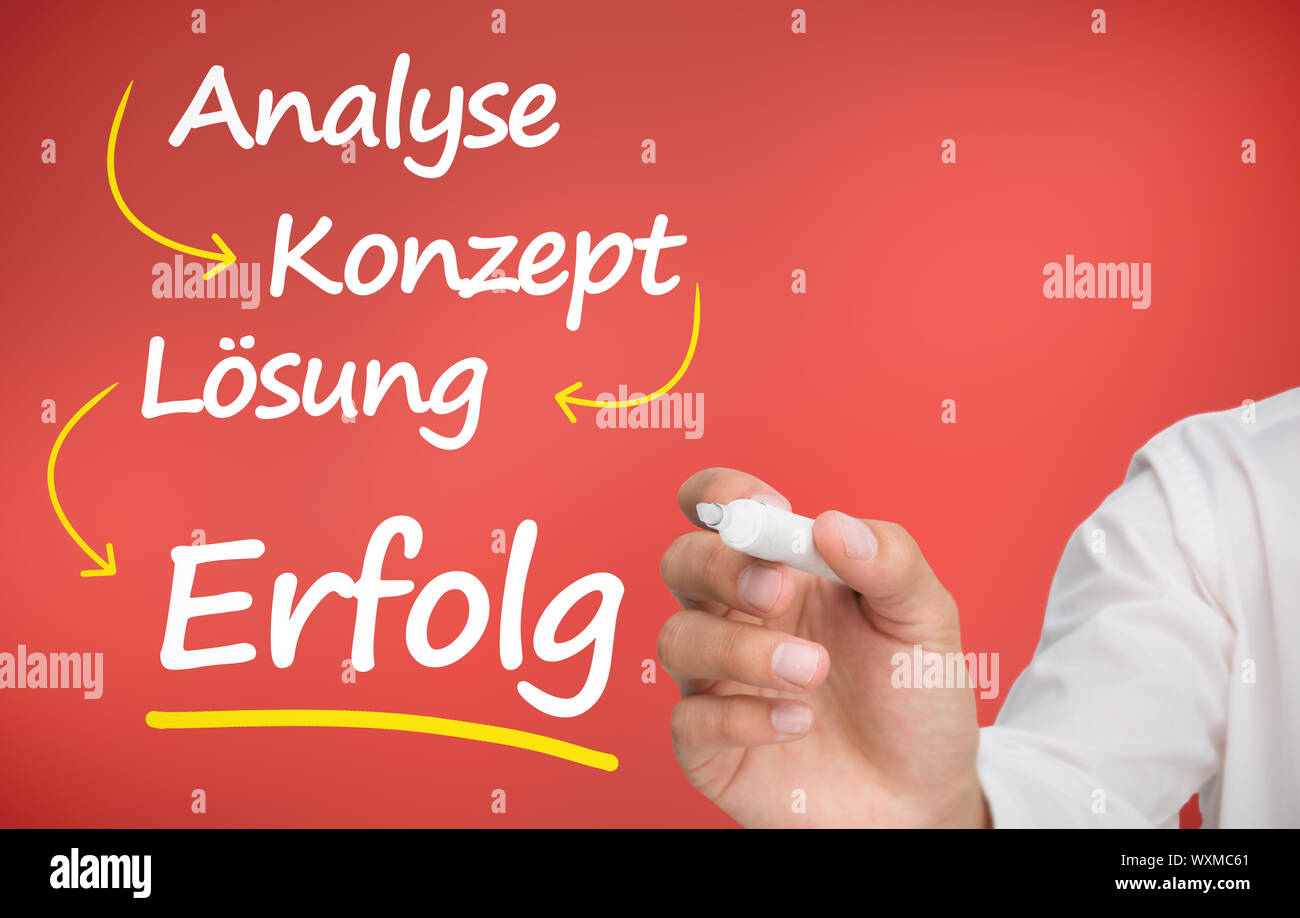 Businessmans hand writing problem analyse konzept losung and erfolg Stock Photo