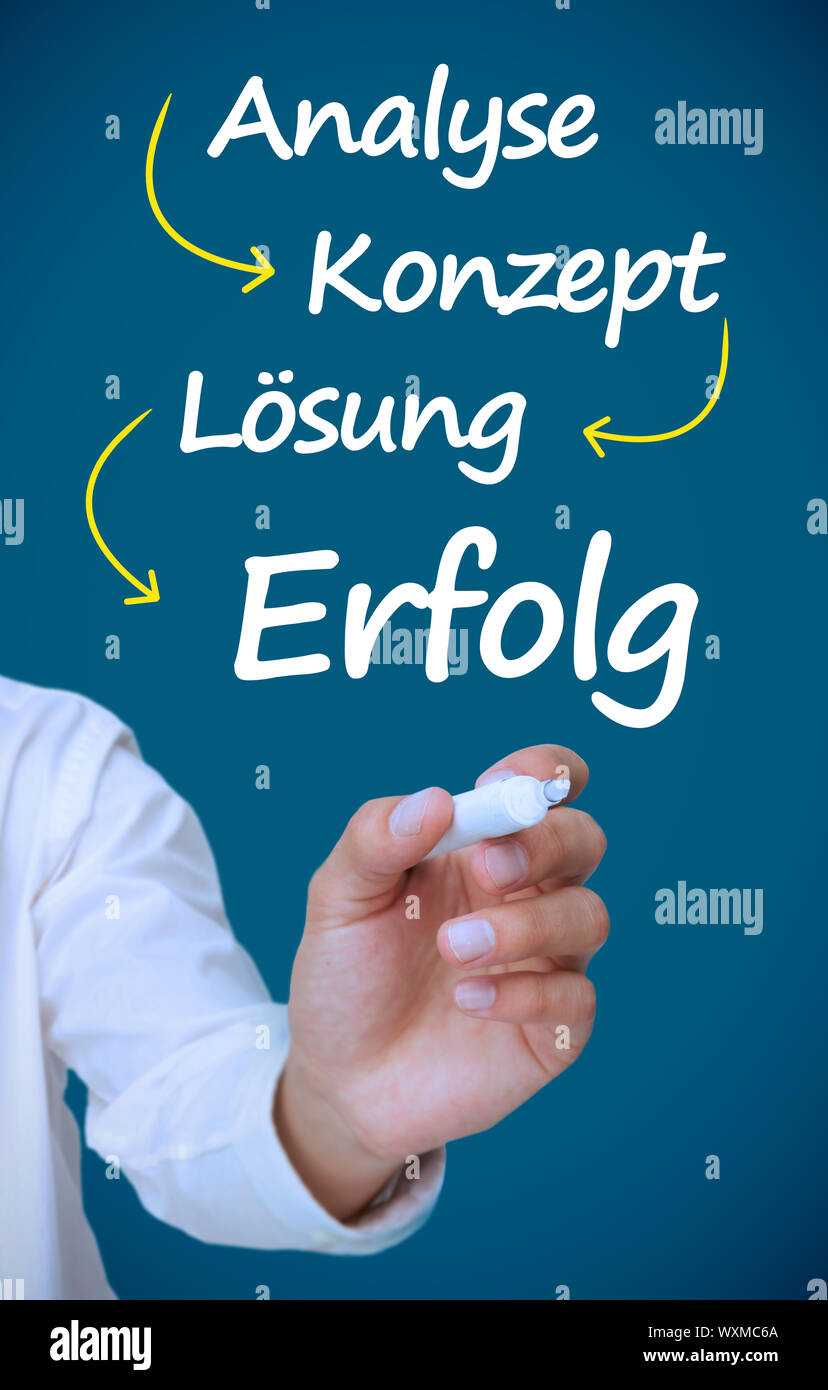 Businessman writing problem analyse konzept losung and erfolg in white Stock Photo