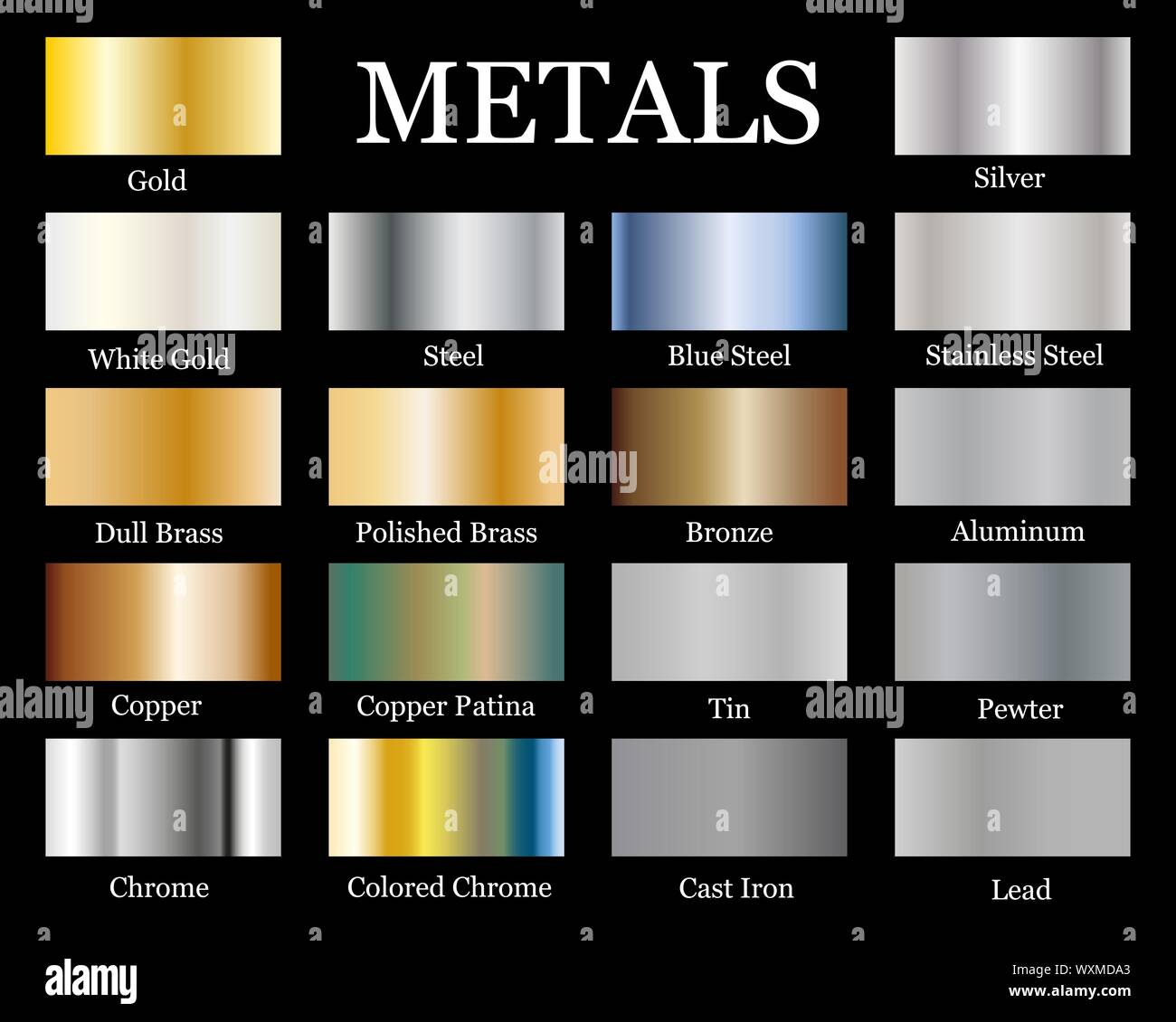 Set of Realistic metallic gradients. Vector metal collection for border