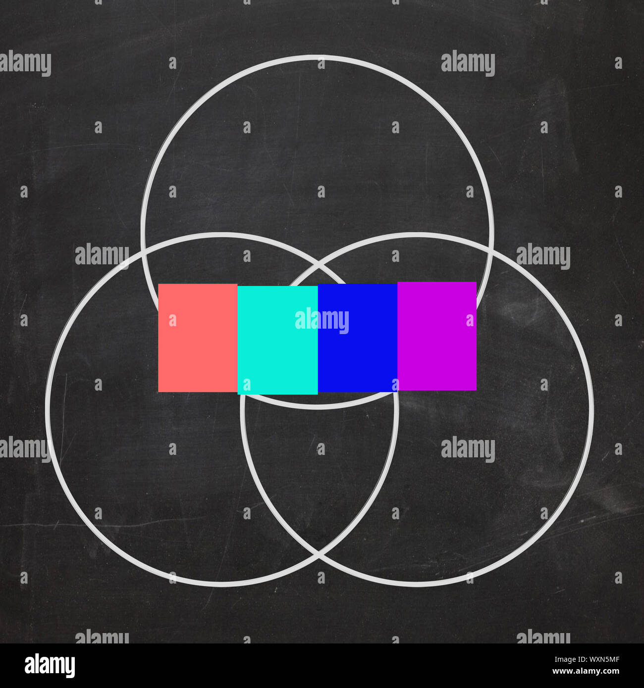Four Letter Word Venn Diagram Showing Intersect Or Overlap Stock Photo