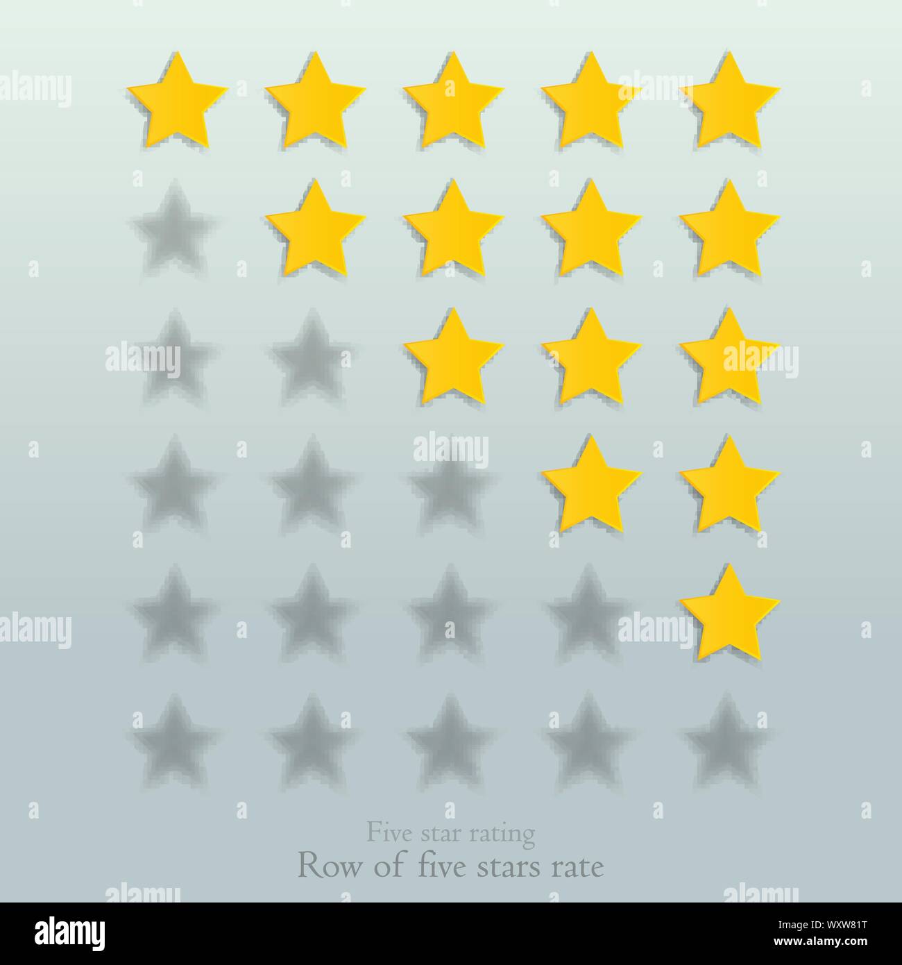 Gold Star Panel Chart