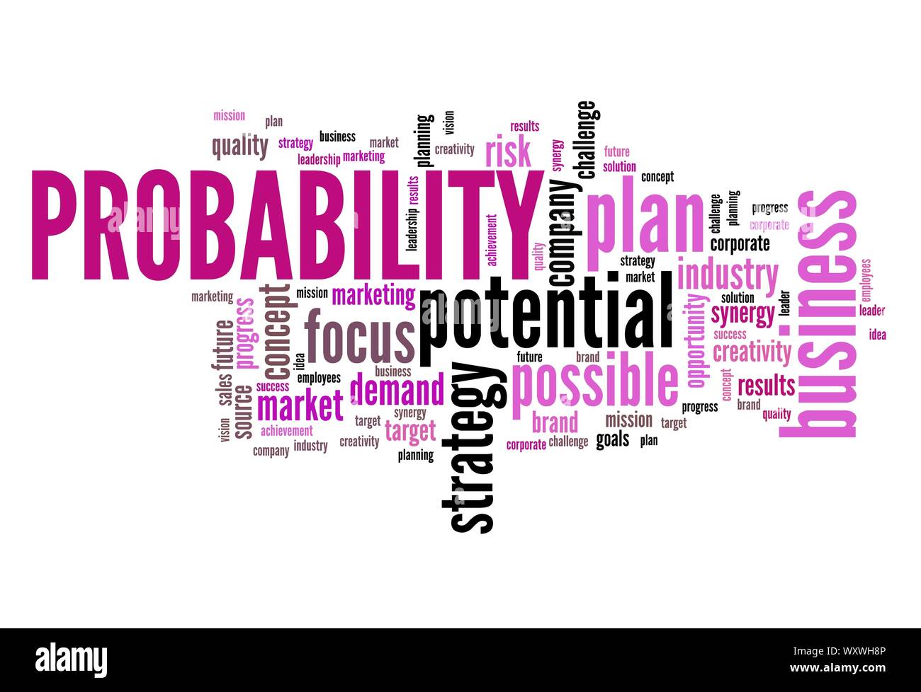 Probability in business - decision making strategy word cloud sign ...