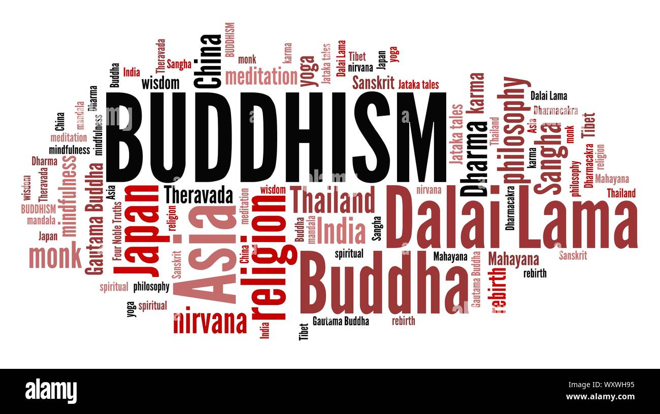 Buddhism - Asian religion and tradition. Word cloud sign Stock 