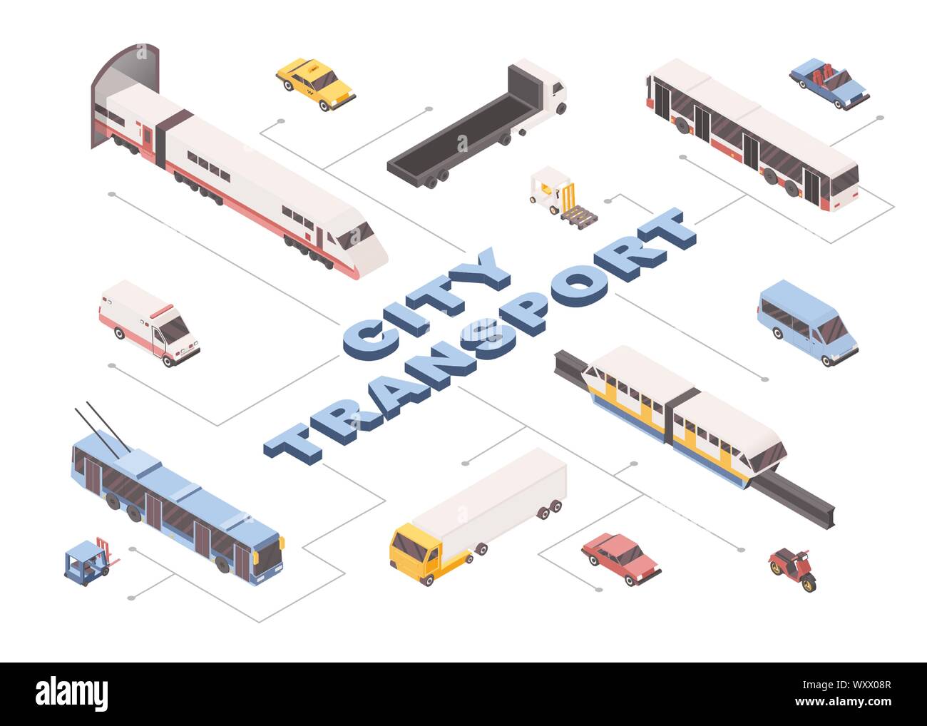 City transport isometric vector banner template. Subway trail and tram, public and industrial vehicles 3D illustrations with typography. Cargo trucks, ambulance car and taxi cab, urban travel concept Stock Vector