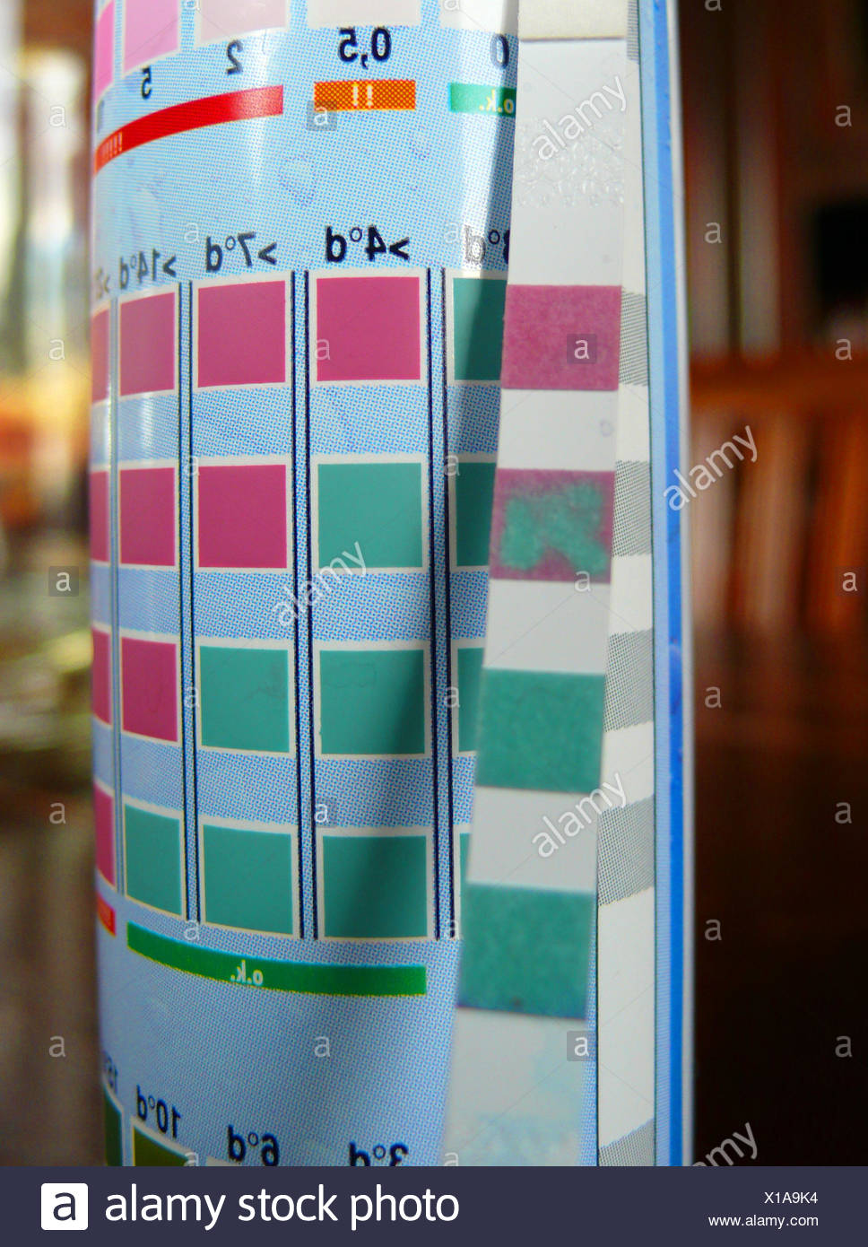 Hardness Scale High Resolution Stock Photography and Images Alamy