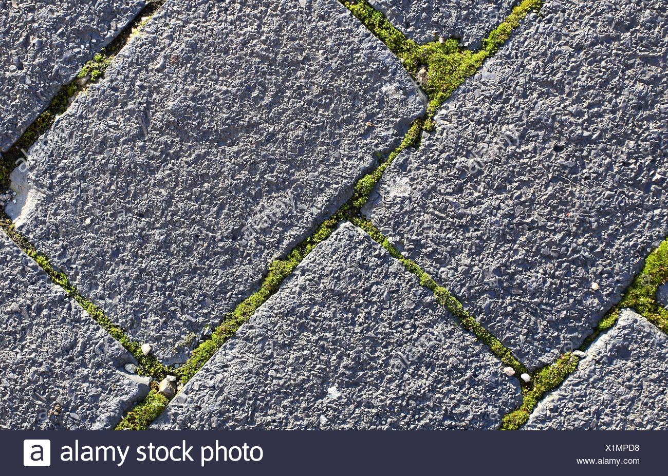 Pavement Level High Resolution Stock Photography and Images Alamy
