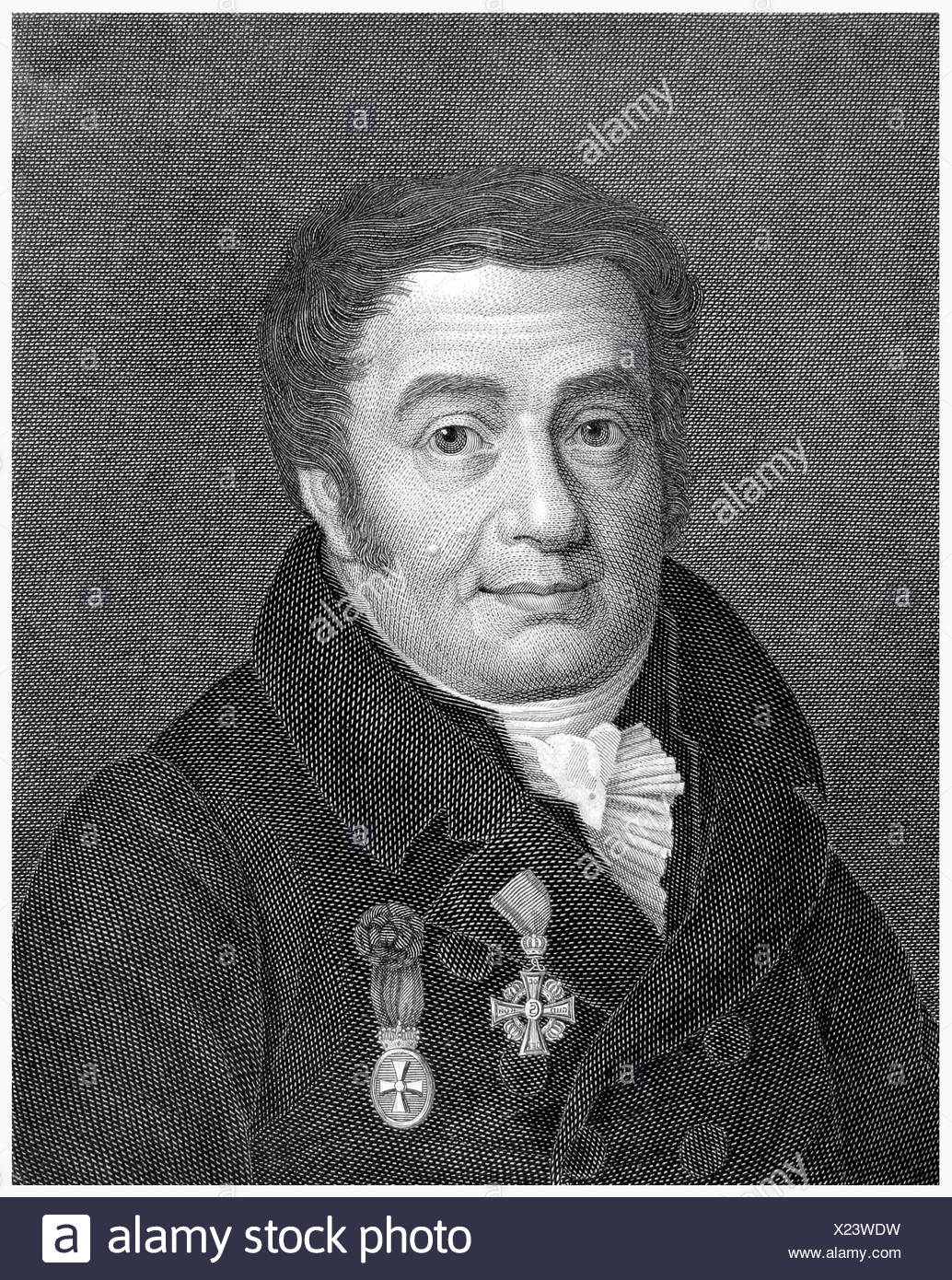 Heinrich Gottlieb Stock Photos & Heinrich Gottlieb Stock Images Alamy