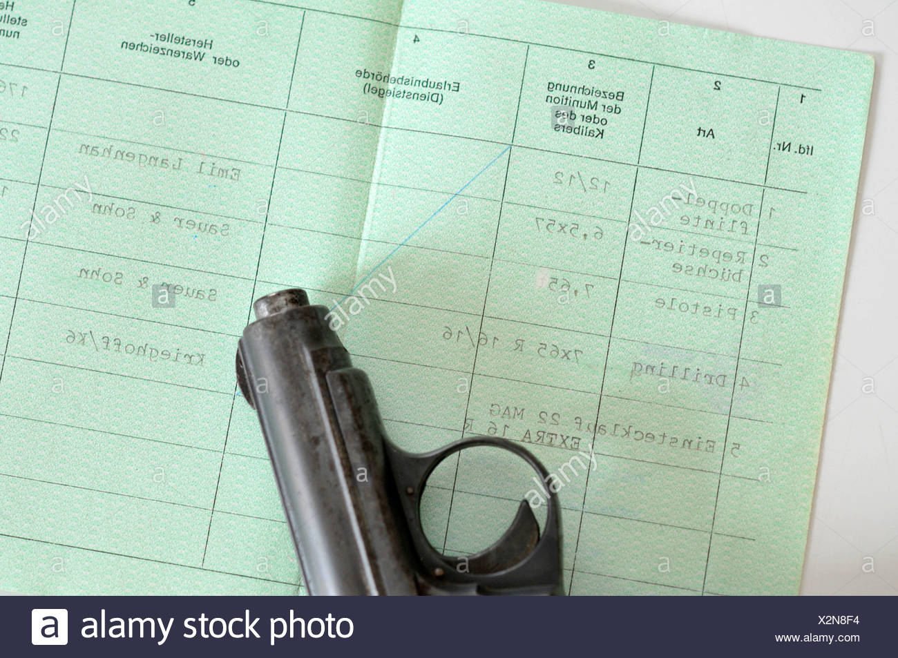 Gun Licence Pistol High Resolution Stock Photography and Images Alamy