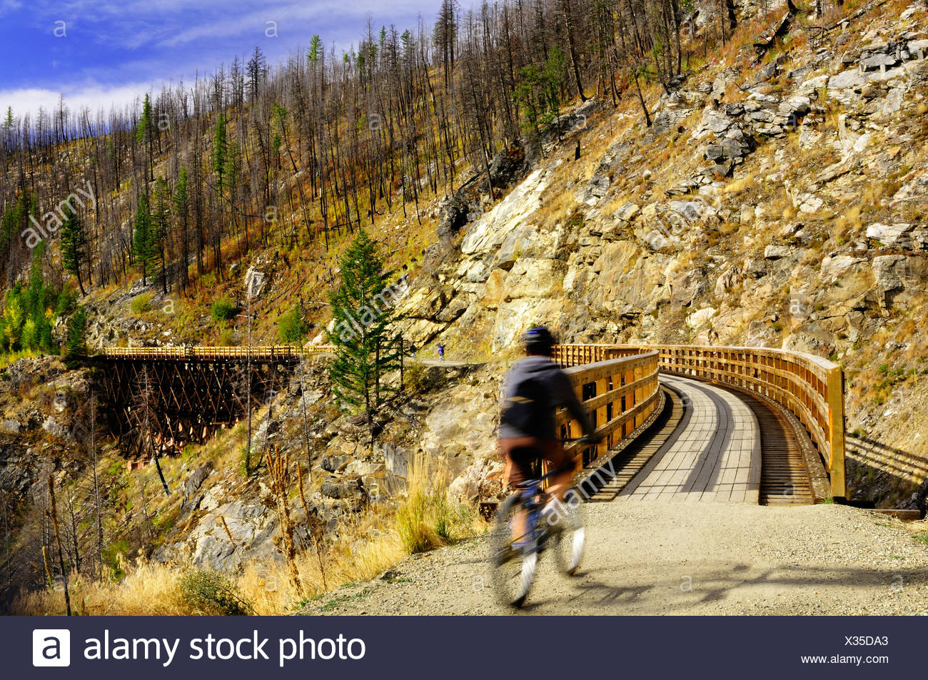 cycling the kettle valley railway