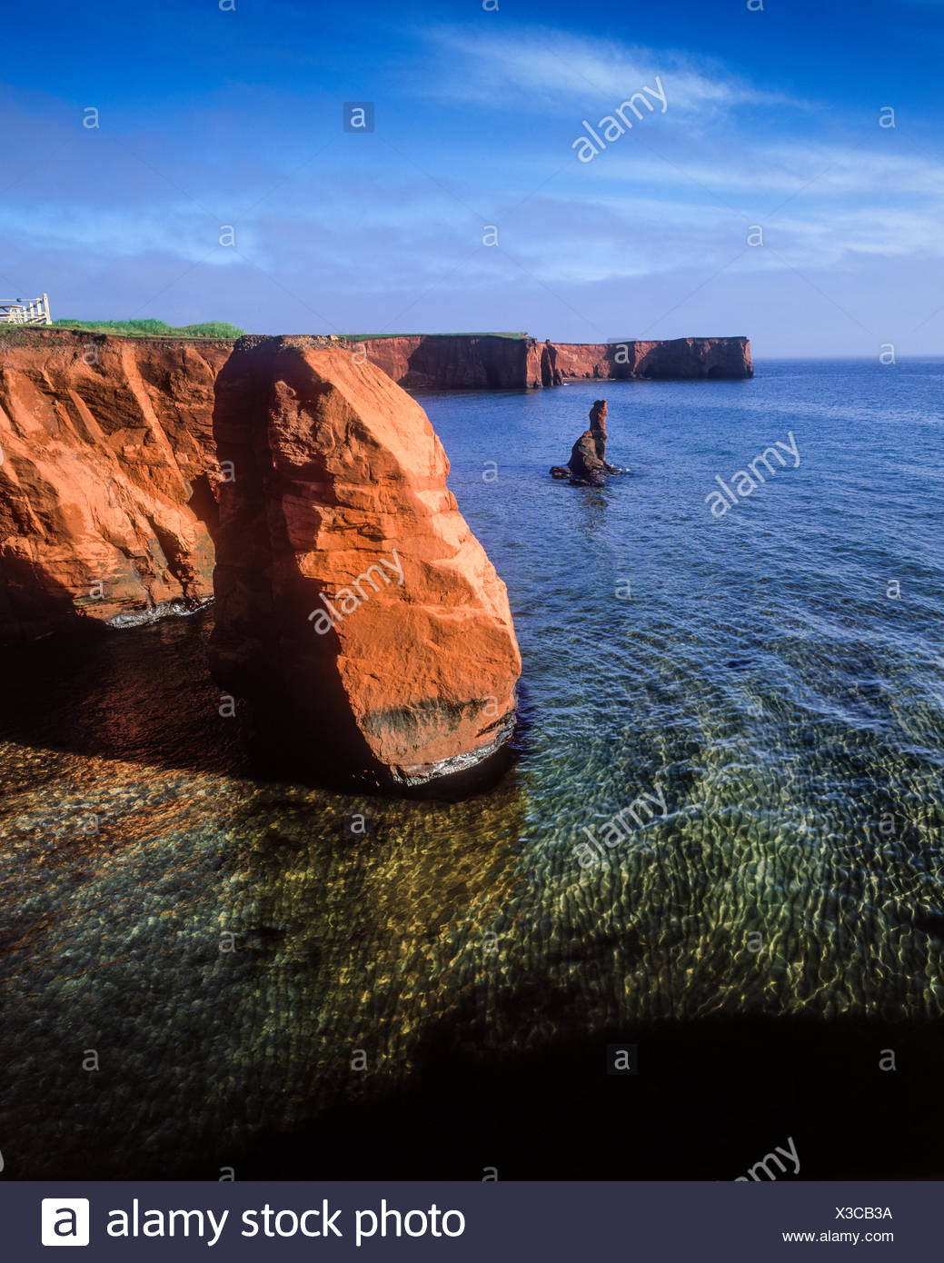 La Belle Anse Ile Du Cap Aux Meules Iles De La Madeleine Quebec Canada Stock Photo Alamy