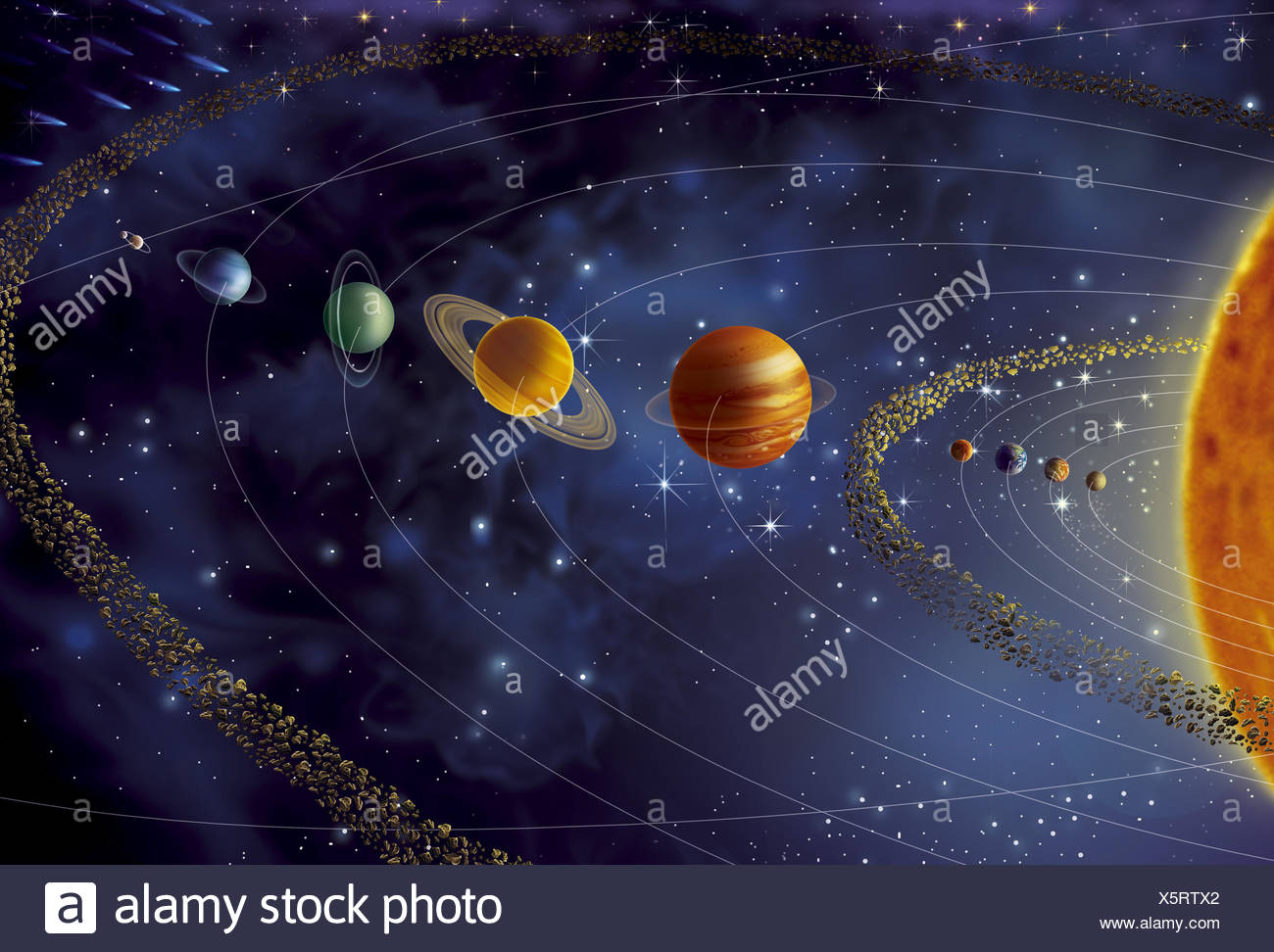 The Solar System High Resolution Stock Photography and Images - Alamy