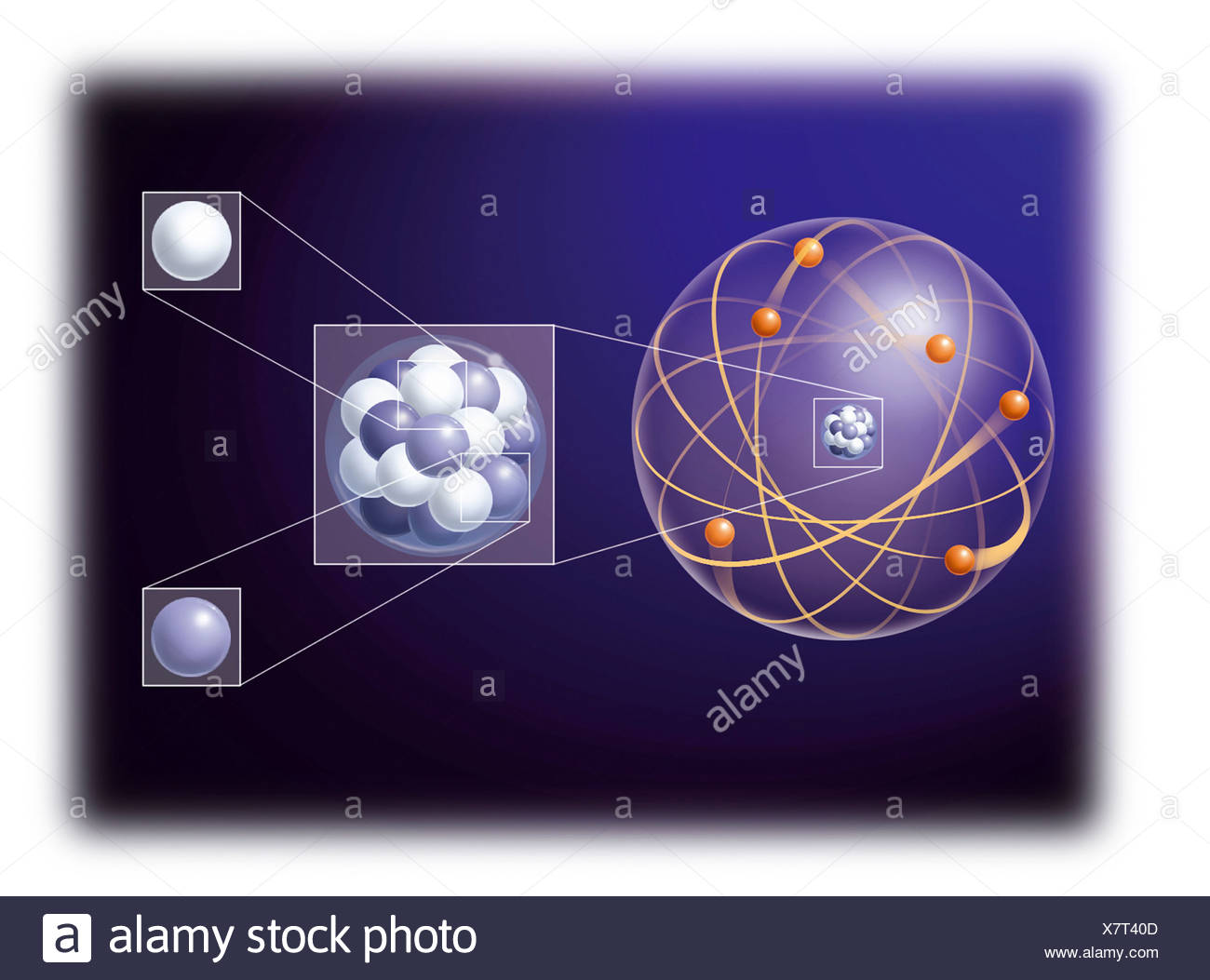 Protons And Neutrons Model High Resolution Stock Photography and Images ...