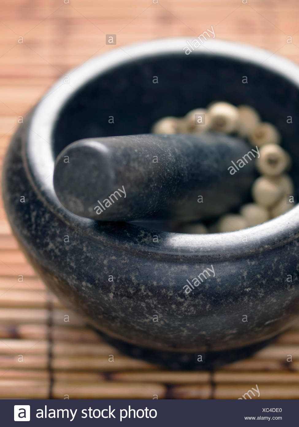 Consider, that asian mortar and pestle mistake can Asian mortar and pestle apologise