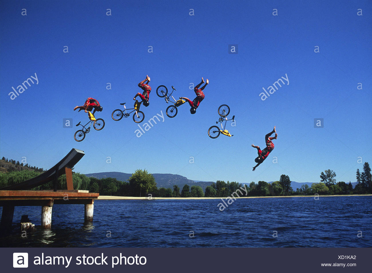 jumping cycle