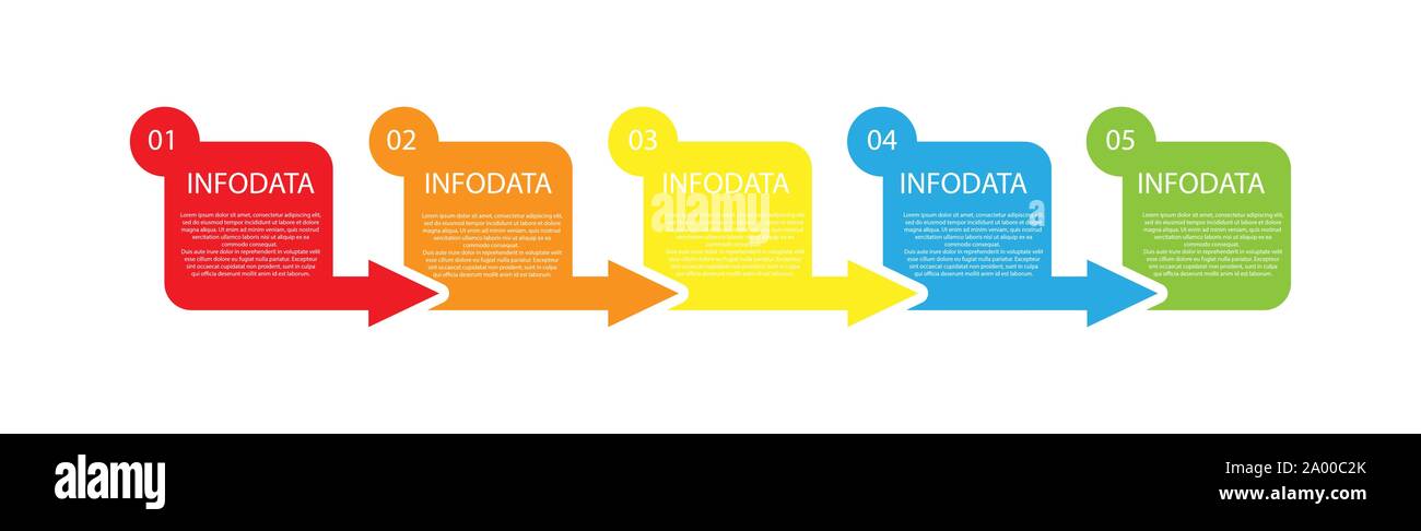 Infografiken. Business Process mit 5 Phasen der Entwicklung, Bildung oder Reorganisation planen. Präsentation planen. Stock Vektor