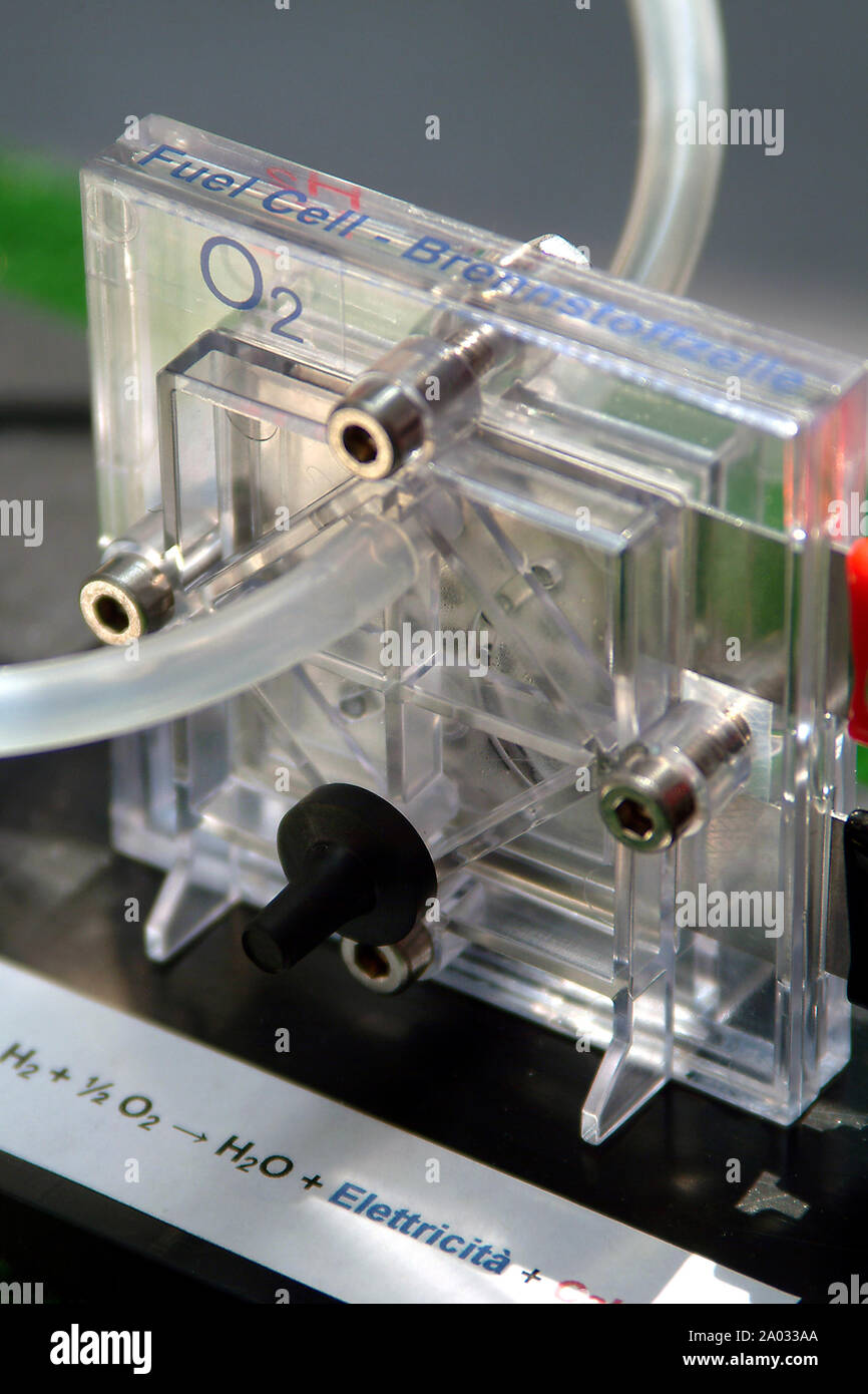 herstellung von wasserstoff experiment