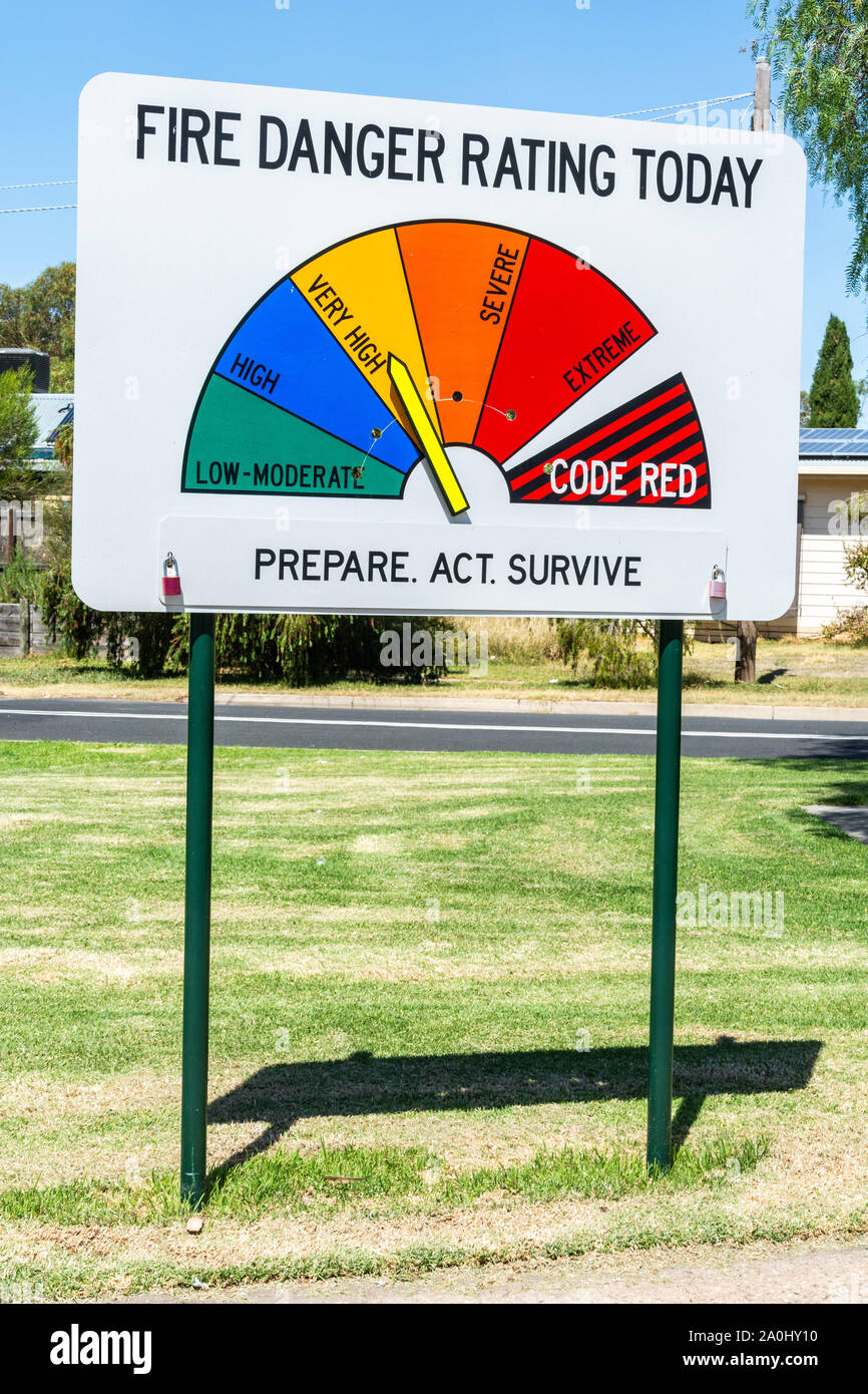 Feuergefahr Bewertung sign in Australien. Stockfoto