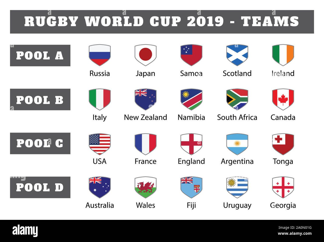 Rugby 2019. Alle pools und Flagge von Rugby Turnier in Japan Stockfoto
