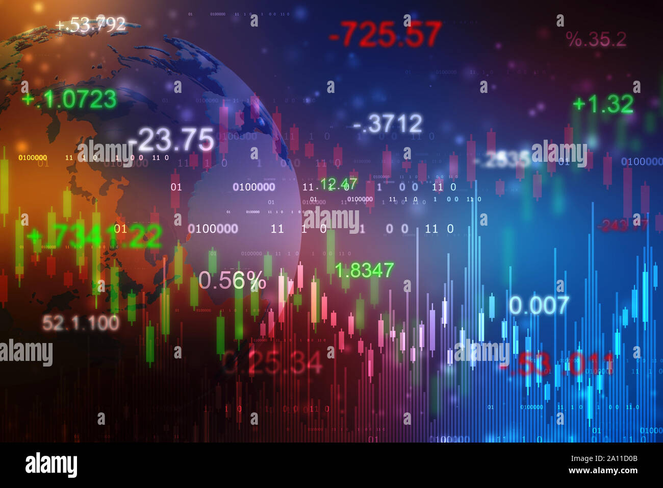 Börse Chart. Business graph Hintergrund, finanziellen Hintergrund, Kerze Stick Börse grafik hintergrund Stockfoto