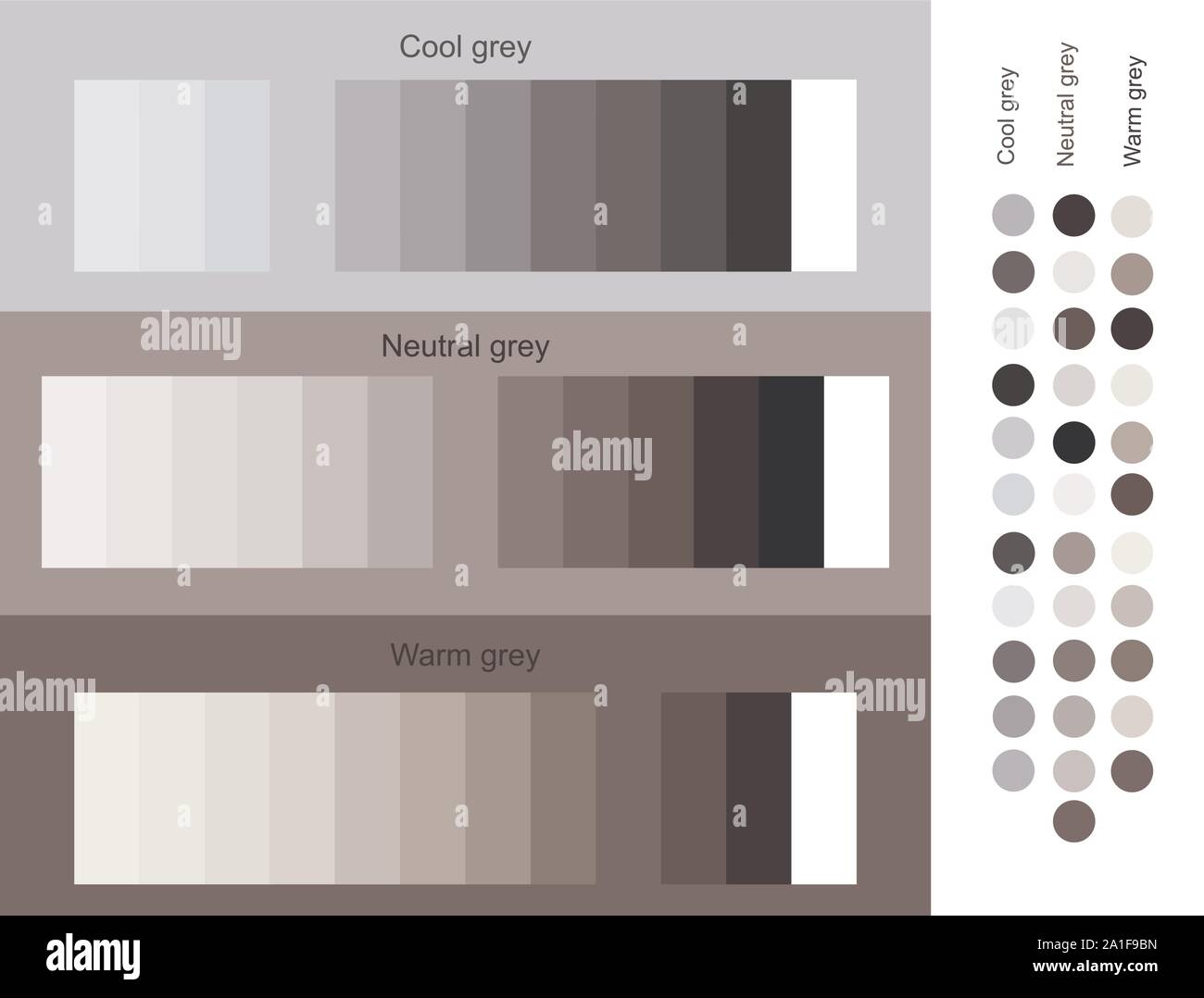 Grauen Farbtönen Trend 2019 eingestellt. Kühl, neutral, warm grey Set smooth Farbverlauf von hell zu dunkel. Einzigartige Farbpaletten für Designer und Architekten. Stock Vektor