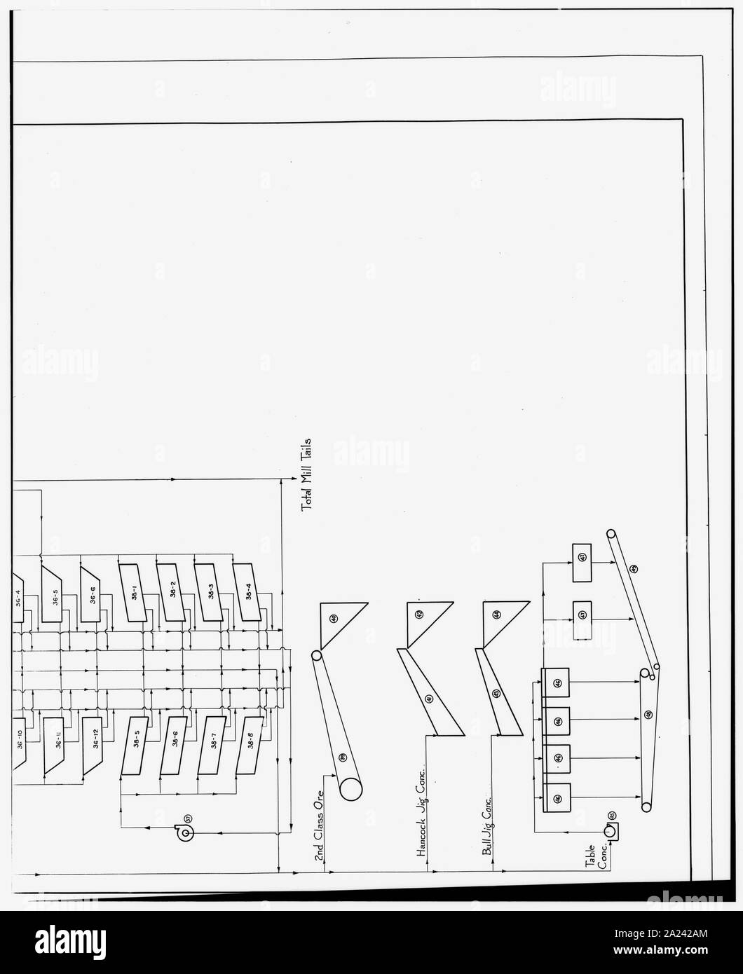 Kopie der Zeichnung, Konzentration der Mühle, KRANKENBLATT, 1. APRIL 1924 - Kennecott Copper Corporation, am Copper River und Northwestern Railroad, Kennicott, valdez-cordova Census Area, AK; Stockfoto