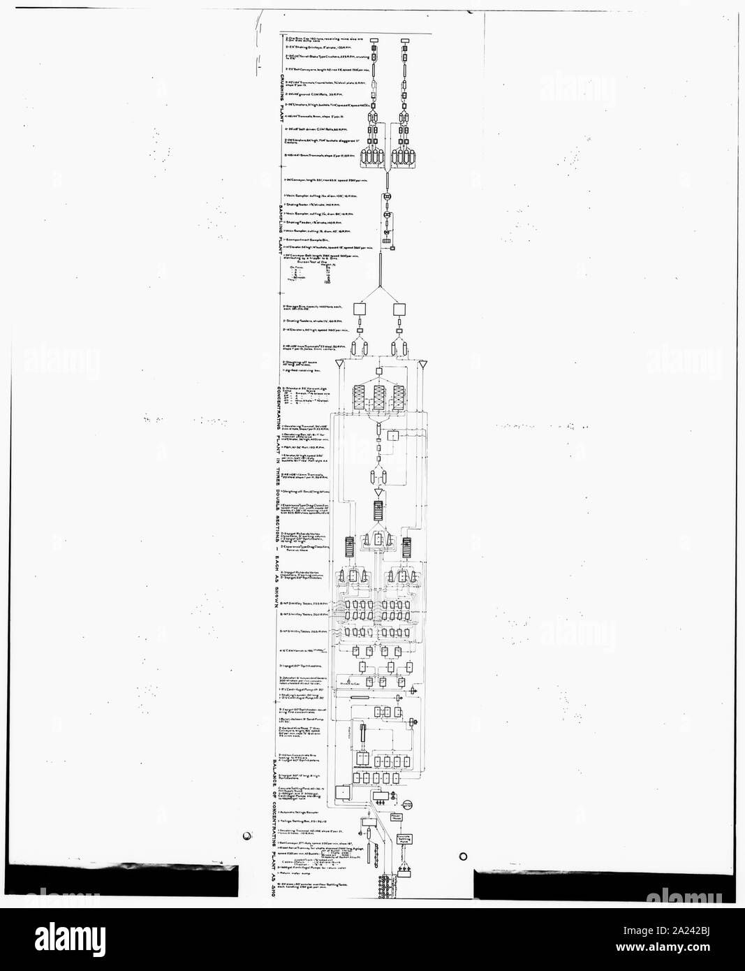 Kopie der Zeichnung, ZERKLEINERN DEPT. Und ORTSFESTES TERMINAL Blatt Nr. 4, HÖHE NACH SÜDEN - Kennecott Copper Corporation, am Copper River und Northwestern Railroad, Kennicott, valdez-cordova Census Area, AK; Stockfoto