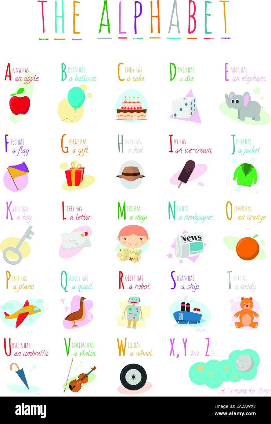 Cute Cartoon illustriert Alphabet mit Namen und Objekten. Englische Alphabet. Lernen zu lesen. Isolierte Vector Illustration. Stock Vektor