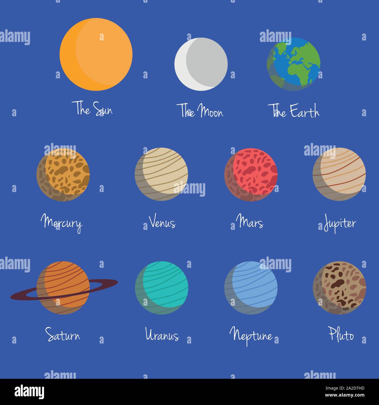 sonnensystem Fotos und Bildmaterial in hoher Auflösung Alamy